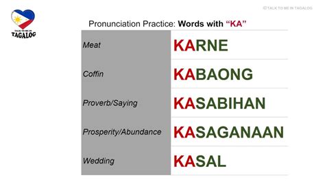 how to pronounce filipino words.